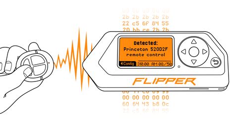95 mrad in a field 1 mT with the <b>analyzer</b> and <b>flipper</b> 2 switched off and on are represented as functions of q. . Flipper zero spectrum analyzer